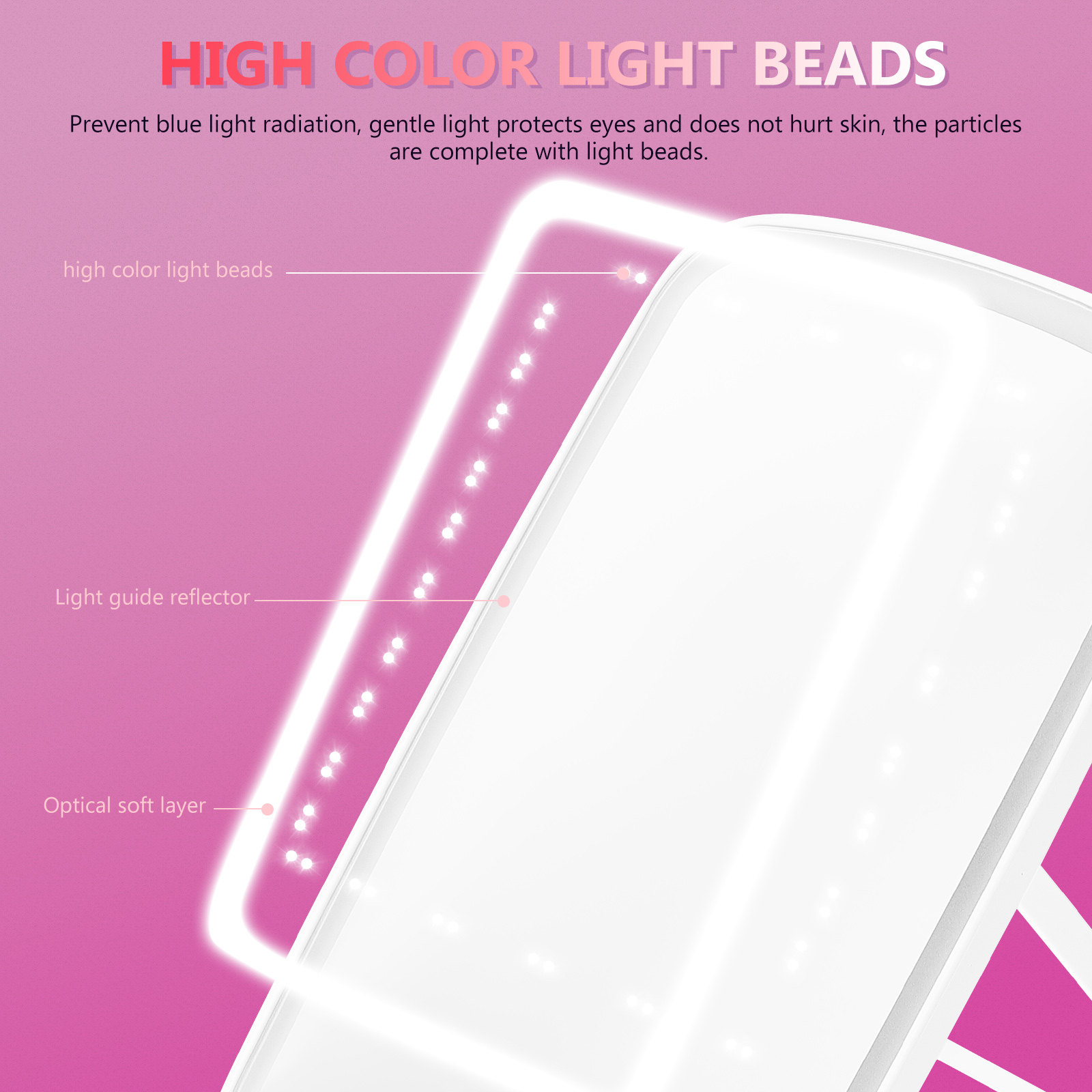 Beauty Makeup Definition - 1 ชุด กระจกแต่งหน้า LED แบบพกพา พับได้